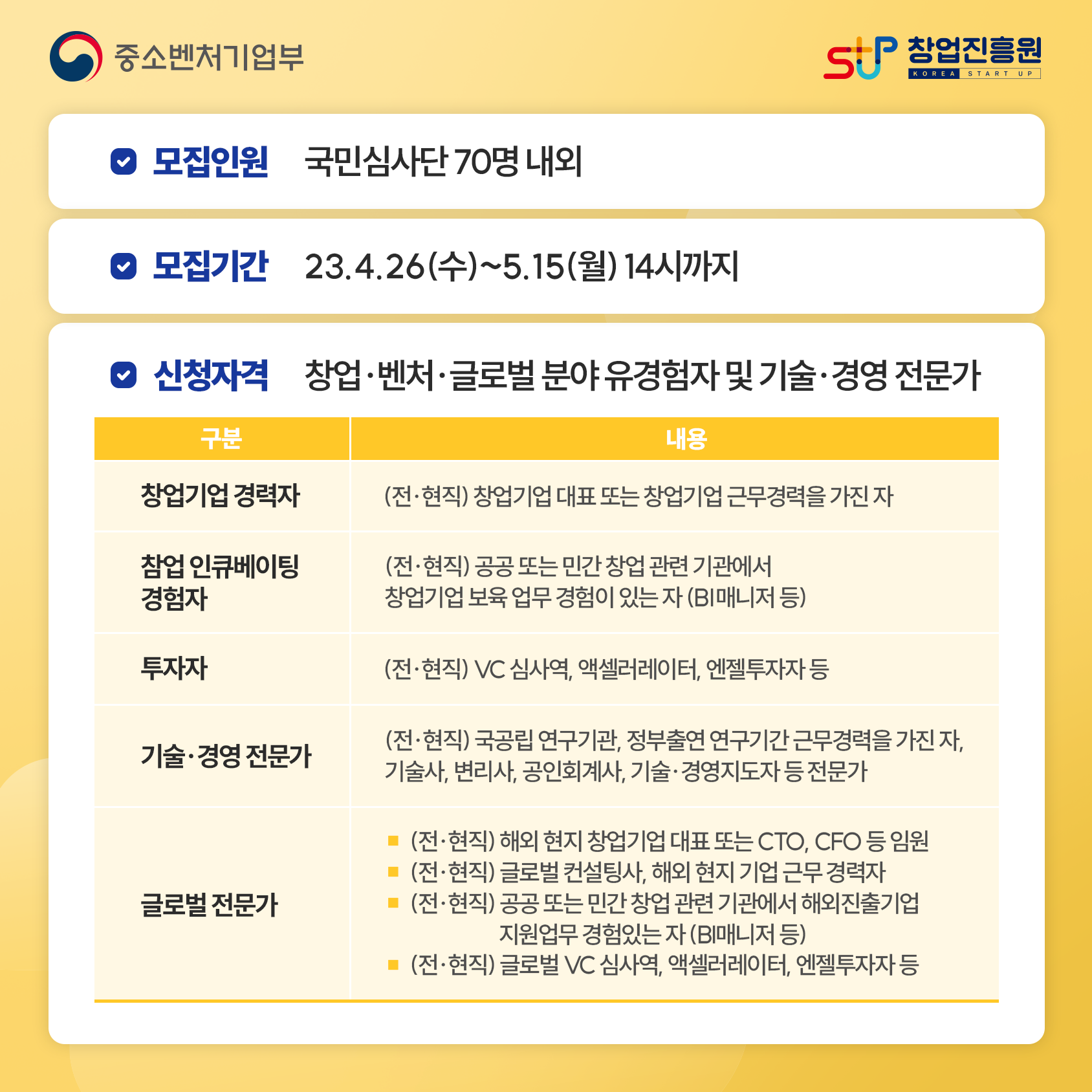 2023년 국민심사단 모집 안내문