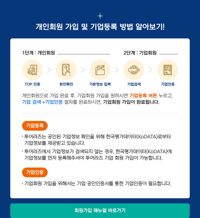 개인/기업 신규 가입하고 선물받자! 매뉴얼