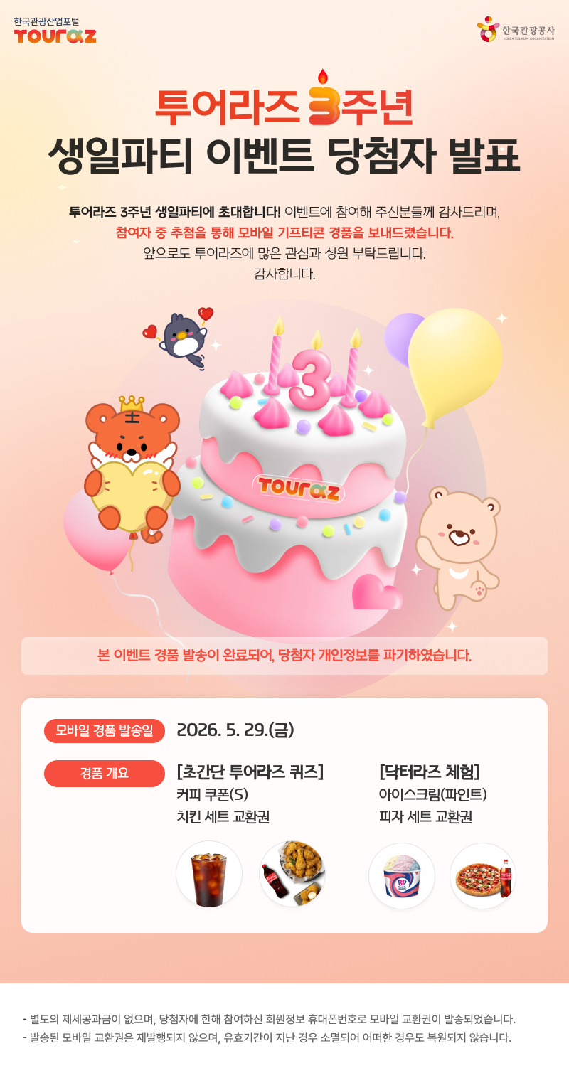 투어라즈 3주년생일파티 이벤트 당첨자 발표 투어라즈 3주년 생일파티에 초대합니다!이벤트에 참여해 주신분들께 감사드리며, 참여자 중 추첨을 통해 모바일 기프티콘 경품을 보내드렸습니다.앞으로도 투어라즈에 많은 관심과 성원 부탁드립니다. 감사합니다.본 이벤트 경품 발송이 완료되어, 당첨자 개인정보를 파기하였습니다.모바일 경품 발송일 2026.5. 29.(금)경품 개요[초간단 투어라즈 퀴즈] 커피 쿠폰(S), 치킨 세트 교환권[닥터라즈 체험] 아이스크림(파인트), 자 세트 교환권- 별도의 제세공과금이 없으며, 당첨자에 한해 참여하신 회원정보 휴대폰번호로 모바일 교환권이 발송되었습니다.- 발송된 모바일 교환권은 재발행되지 않으며, 유효기간이 지난 경우 소멸되어 어떠한 경우도 복원되지 않습니다.