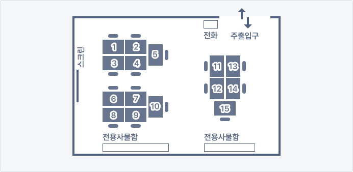 방콕 관광기업지원센터 사무실 배치도