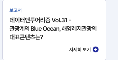 보고서,데이터앤투어리즘 Vol.31 - 관광계의 Blue Ocean, 해양레저관광의 대표콘텐츠는?,자세히보기