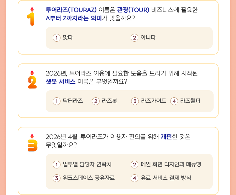 1. 투어라즈(TOURAZ) 이름은 관광(TOUR) 비즈니스에 필요한 A부터 Z까지라는 의미가 맞을까요?① 맞다② 아니다,2. 2026년, 투어라즈 이용에 필요한 도움을 드리기 위해 시작된 챗봇 서비스 이름은 무엇일까요?① 닥터라즈② 라즈봇③ 라즈가이드④ 라즈헬퍼,3. 2026년 4월, 투어라즈가 이용자 편의를 위해 개편한 것은 무엇일까요?① 업무별 담당자 연락처 ② 메인 화면 디자인과 메뉴명③ 워크스페이스 공유자료④ 유료 서비스 결제 방식
