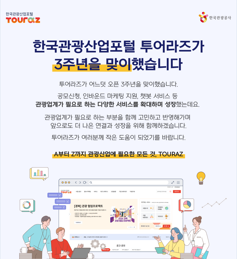 한국관광산업포털 투어라즈가 3주년을 맞이했습니다 투어라즈가 어느덧 오픈 3주년을 맞이했습니다. 공모신청, 인바운드 마케팅 지원, 챗봇 서비스 등 관광업계가 필요로 하는 다양한 서비스를 확대하며 성장했는데요. 관광업계가 필요로 하는 부분을 함께 고민하고 반영해가며 앞으로도 더 나은 연결과 성장을 위해 함께하겠습니다. 투어라즈가 여러분께 작은 도움이 되었기를 바랍니다. A부터 Z까지 관광산업에 필요한 모든 것, TOURAZ