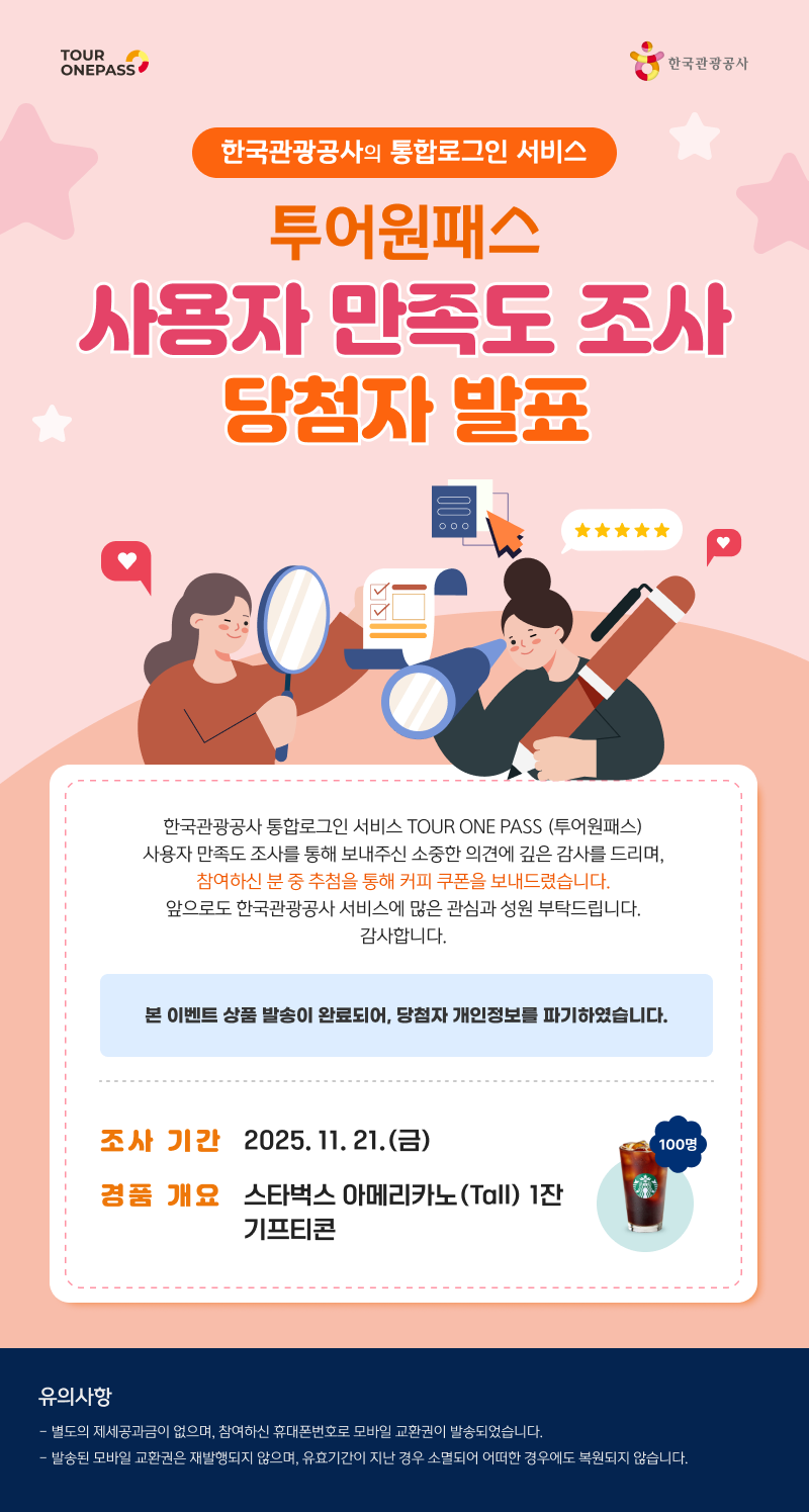 한국관광공사 통합로그인 서비스 투어원패스 사용자 만족도 조사 당첨자 발표 /
한국관광공사 통합로그인 서비스 TOUR ONE PASS (투어원패스) 
사용자 만족도 조사를 통해 보내주신 소중한 의견에 깊은 감사를 드리며,
참여하신 분 중 추첨을 통해 커피 쿠폰을 보내드렸습니다.

앞으로도 한국관광공사 서비스에 많은 관심과 성원 부탁드립니다.
감사합니다.

본 이벤트 상품 발송이 완료되어, 당첨자 개인정보를 파기하였습니다.
- 경품 발송일: 2025. 11. 21. (금)
- 경품개요: 스타벅스 아메리카노(Tall) 1잔 기프티콘 100명
- 별도의 제세공과금이 없으며, 참여하신 휴대폰번호로 모바일 교환권이 발송되었습니다.
- 발송된 모바일 교환권은 재발행되지 않으며, 유효기간이 지난 경우 소멸되어 어떠한 경우에도 복원되지 않습니다.